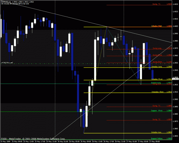 Click to Enlarge

Name: eurusd.gif
Size: 32 KB