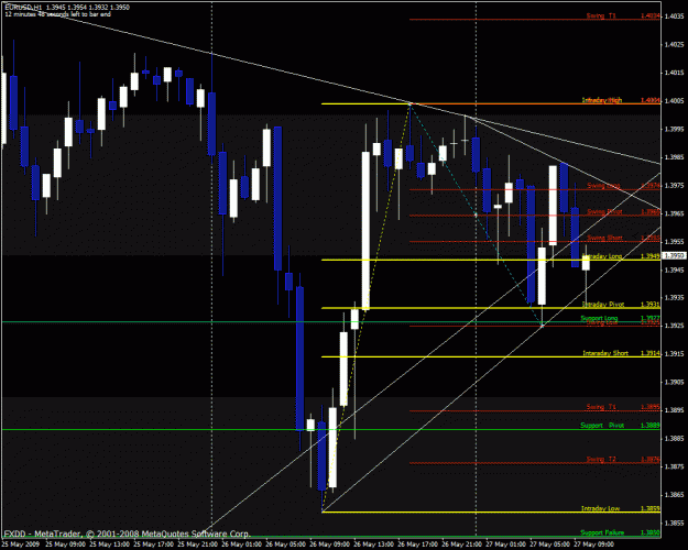 Click to Enlarge

Name: eurusd.gif
Size: 33 KB