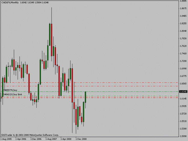 Click to Enlarge

Name: cadlfx.gif
Size: 11 KB