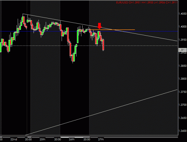 Click to Enlarge

Name: EUR Free trade.gif
Size: 15 KB