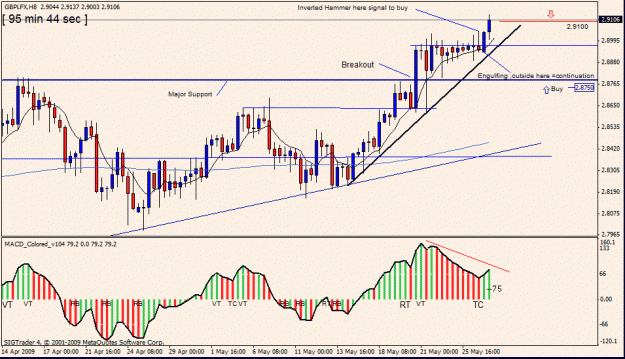 Click to Enlarge

Name: 13)gbp lfx  h8  27 may.gif
Size: 24 KB