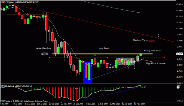 Click to Enlarge

Name: 13)gbp lfx  w1  27 may.gif
Size: 21 KB