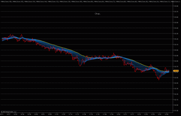 Click to Enlarge

Name: 2009-05-27_eurjpy_9.gif
Size: 36 KB