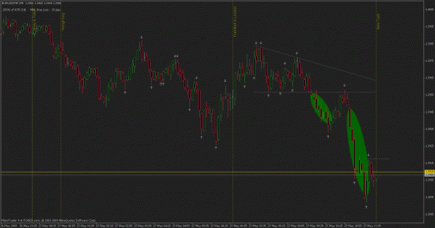 Click to Enlarge

Name: eur usd.gif
Size: 24 KB