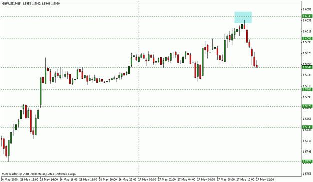 Click to Enlarge

Name: forex.gif
Size: 12 KB
