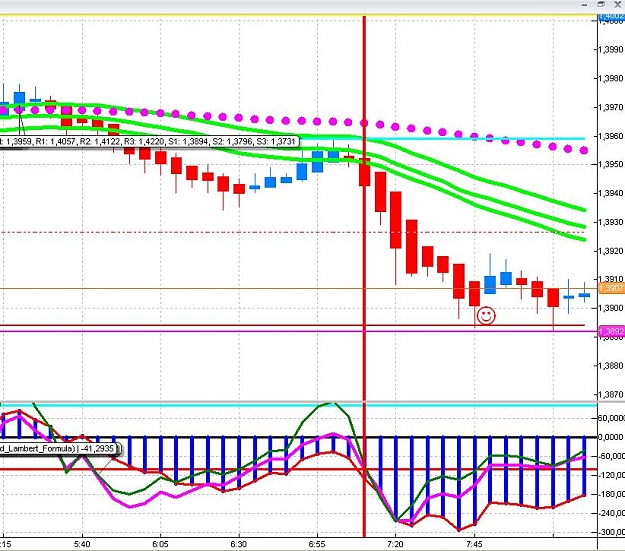 Click to Enlarge

Name: 5 minute trade.jpg
Size: 112 KB