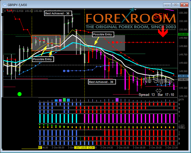 Click to Enlarge

Name: 10-03-2017-M30-GBPJPY.png
Size: 60 KB