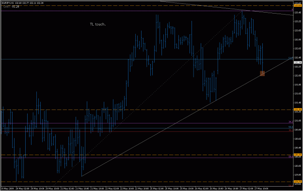 Click to Enlarge

Name: 2009-05-27_eurjpy_12.gif
Size: 24 KB