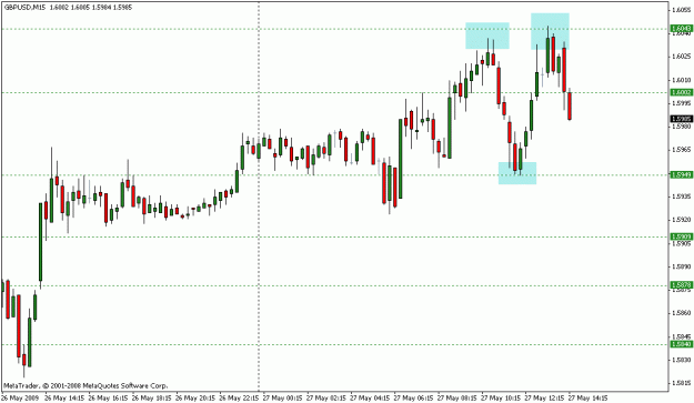 Click to Enlarge

Name: forex.gif
Size: 14 KB