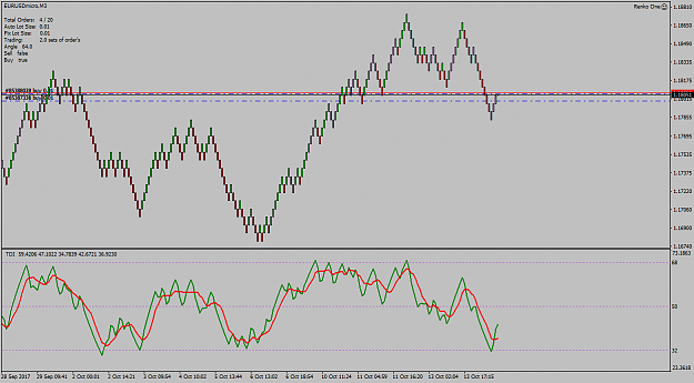 Click to Enlarge

Name: EURUSDmicroM3.png
Size: 39 KB