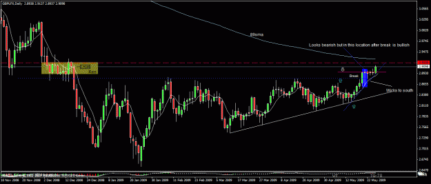 Click to Enlarge

Name: 13)gbp lfx  d1  27 may.gif
Size: 25 KB