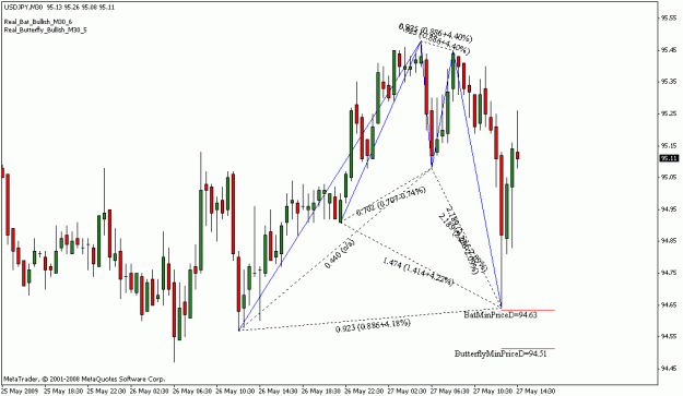 Click to Enlarge

Name: forex.gif
Size: 17 KB