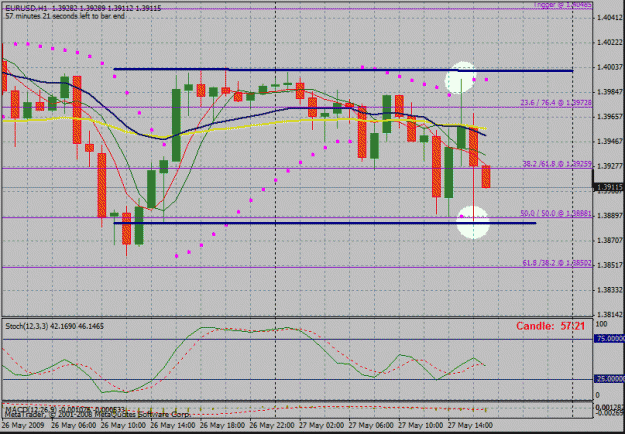 Click to Enlarge

Name: chart 1.gif
Size: 30 KB