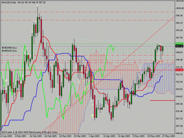 Click to Enlarge

Name: gold.gif
Size: 26 KB
