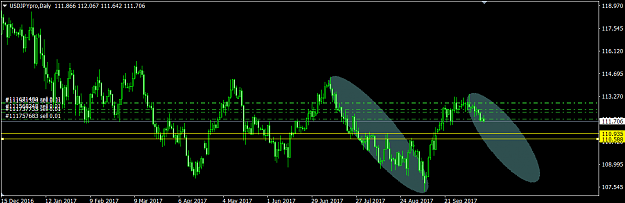 Click to Enlarge

Name: UJ Daily analysis 24.png
Size: 41 KB