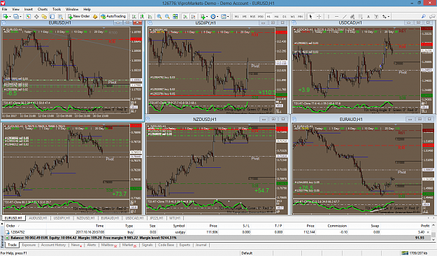 Click to Enlarge

Name: eurusd-h1-vipro-markets-ltd-3-300pipov.png
Size: 156 KB