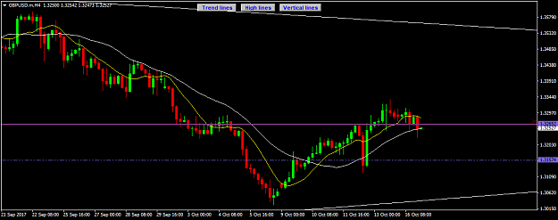 Click to Enlarge

Name: GBPUSD.mH416.png
Size: 27 KB