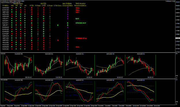Click to Enlarge

Name: TMS Monitor Oct 17 H4.png
Size: 54 KB