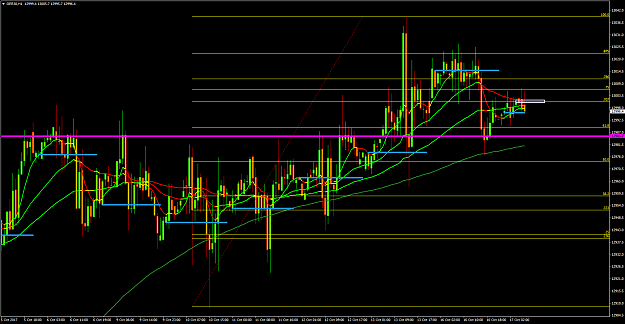 Click to Enlarge

Name: GER30H1.png
Size: 87 KB