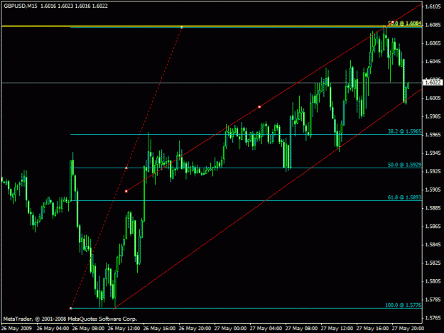 Click to Enlarge

Name: gbp.gif
Size: 19 KB