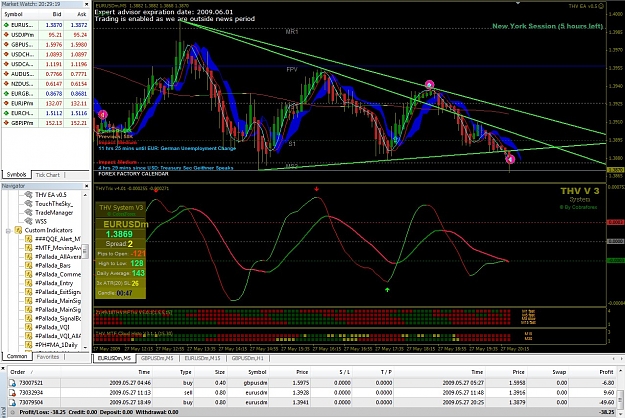 Click to Enlarge

Name: Forex  2009-05-27 23.29.jpg
Size: 303 KB