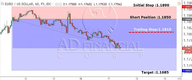 Click to Enlarge

Name: euro trade recomm update 2.jpg
Size: 102 KB