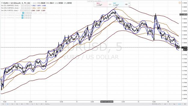 Click to Enlarge

Name: EURUSD 55 16 OCTOBRE 2017.jpg
Size: 191 KB