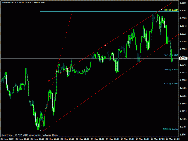 Click to Enlarge

Name: gbp.gif
Size: 19 KB