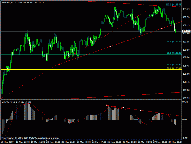 Click to Enlarge

Name: eur.gif
Size: 18 KB