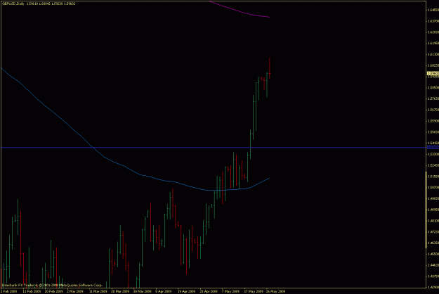 Click to Enlarge

Name: gbpusd.gif
Size: 15 KB