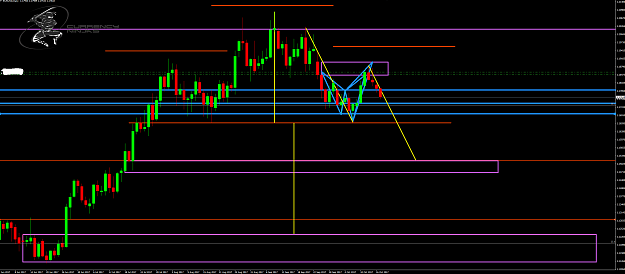 Click to Enlarge

Name: EurUsd daily.png
Size: 73 KB