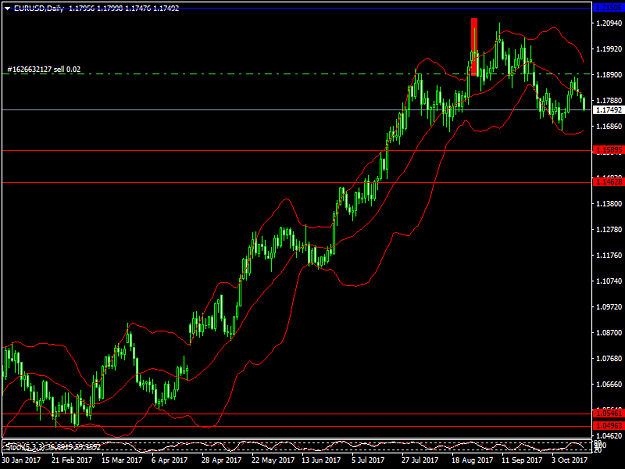Click to Enlarge

Name: eurusd2.png
Size: 38 KB