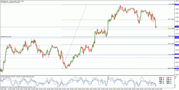 Click to Enlarge

Name: eurusd.gif
Size: 31 KB
