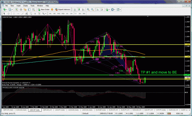Click to Enlarge

Name: usdchf.gif
Size: 65 KB
