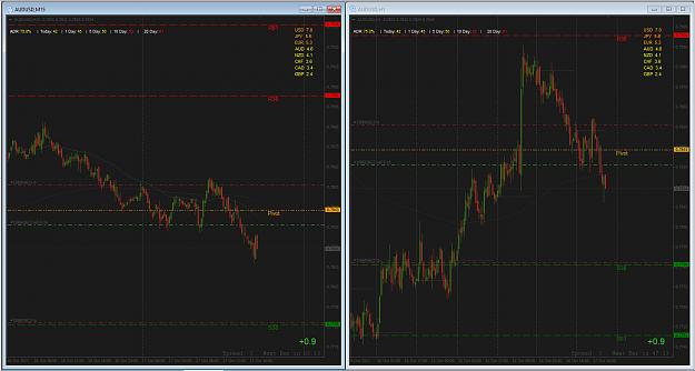 Click to Enlarge

Name: AUDUSD_1.jpg
Size: 511 KB