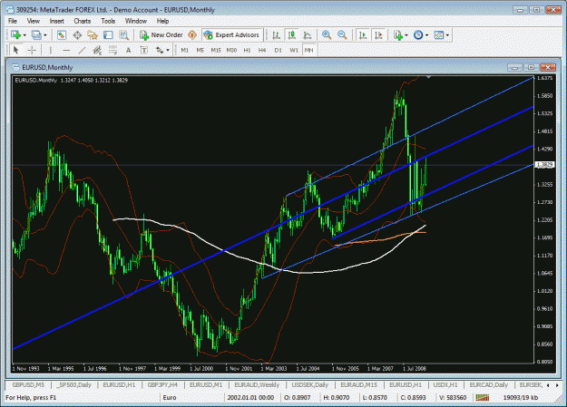 Click to Enlarge

Name: eu bigest chart.gif
Size: 48 KB