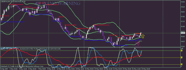 Click to Enlarge

Name: usd jpy tc.gif
Size: 23 KB