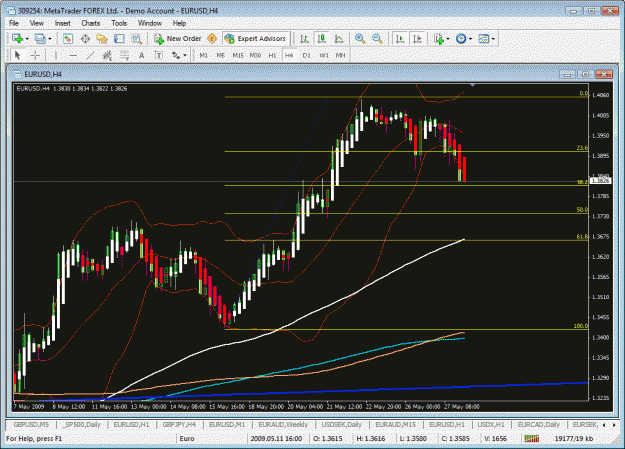 Click to Enlarge

Name: eu bigest wk chart.gif
Size: 45 KB