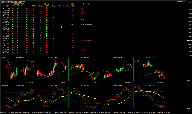 Click to Enlarge

Name: TMS Monitor Oct 17 H4 re GBPCAD 6bars.png
Size: 54 KB