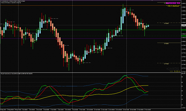 Click to Enlarge

Name: AUDUSD H4 Oct 18 bounce.png
Size: 46 KB
