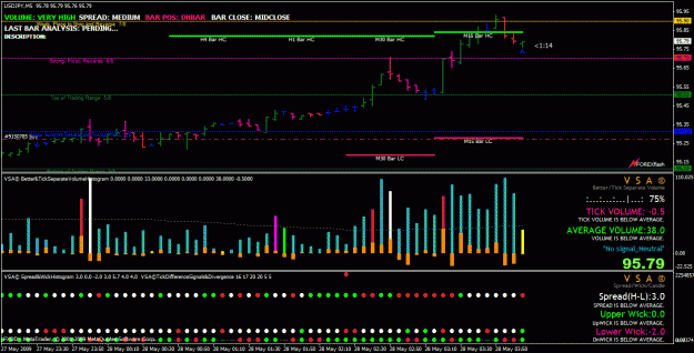 Click to Enlarge

Name: usdjpy.gif
Size: 40 KB