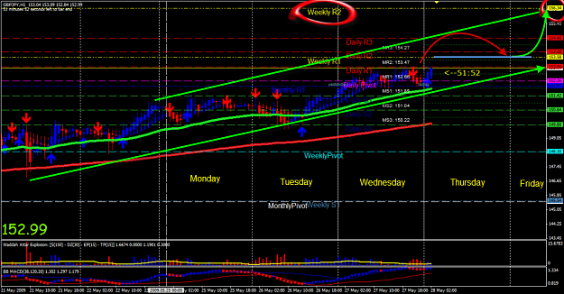 Click to Enlarge

Name: weekly setup.png
Size: 163 KB
