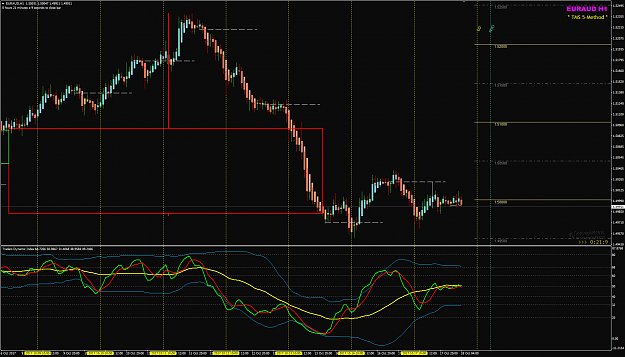 Click to Enlarge

Name: EURAUD Week 42 H1 LO trading.png
Size: 63 KB
