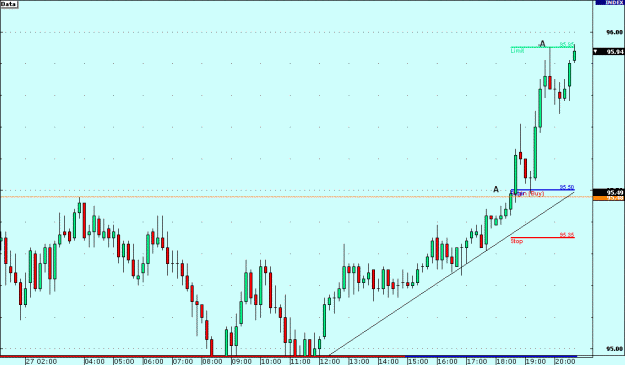 Click to Enlarge

Name: USDJPY.gif
Size: 49 KB