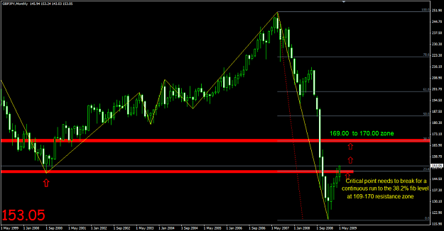 Click to Enlarge

Name: monthly GJ.png
Size: 69 KB