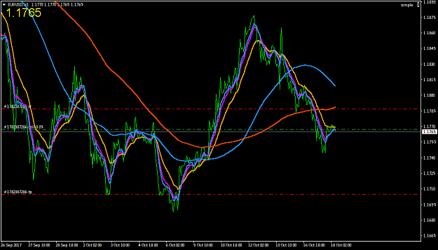 Click to Enlarge

Name: EURUSDH1.png
Size: 37 KB