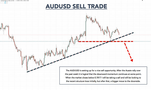 Click to Enlarge

Name: AUDUSD.png
Size: 213 KB