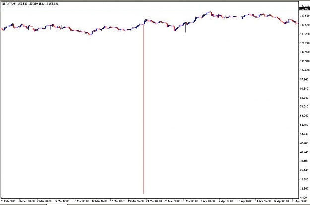 Click to Enlarge

Name: mbtrading.JPG
Size: 52 KB
