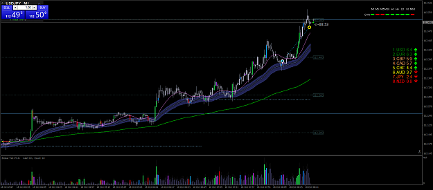 Click to Enlarge

Name: USDJPY long.png
Size: 59 KB
