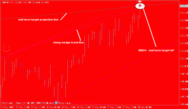 Click to Enlarge

Name: 28May.gj.GIF
Size: 13 KB